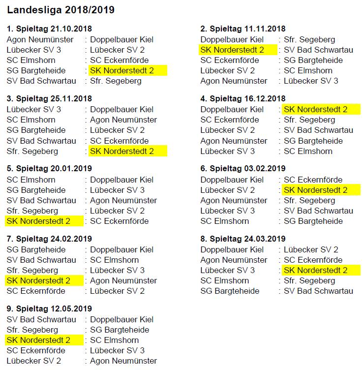 Landesliga 2018 19